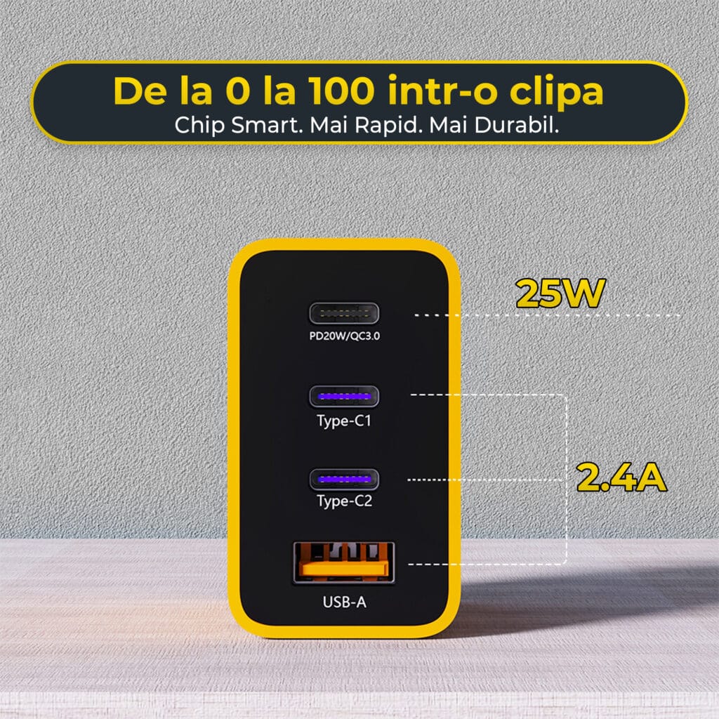 1 11 - Timebox