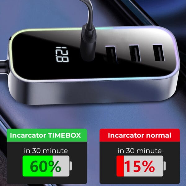 1704470245 Incarcator auto 105W Fast Charge 5 in 1 USB Type C lumini RGB Compatibil iphone samsung huawei 4 - Timebox