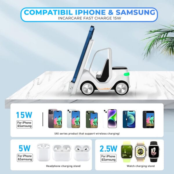 1705586165 Incarcator Wireless 3 in 1 Timebox multifunctional Fast Charge 15W cu Alarma ceas si lumini RGB Compatibil iPhone Samsung Airpods Alb 7 - Timebox