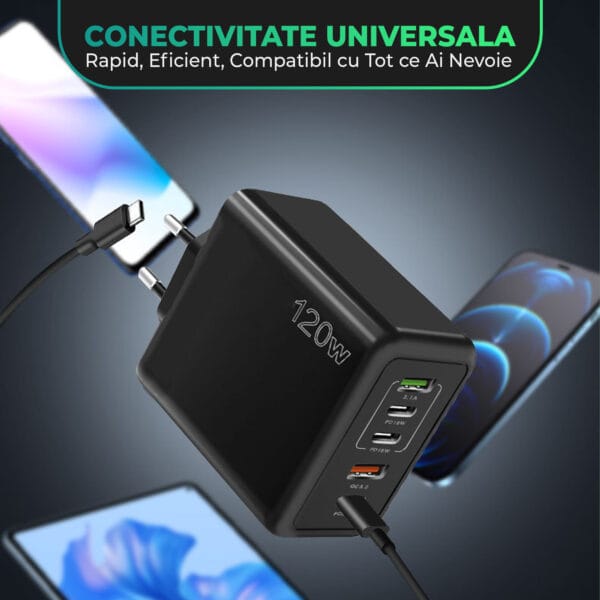1705675683 incarcator universal fast charge type c usb c laptop telefon iphone huawei xiaomi incarcare rapida 3 - Timebox
