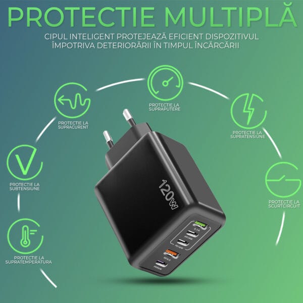 1705675699 incarcator universal fast charge type c usb c laptop telefon iphone huawei xiaomi incarcare rapida 2 - Timebox