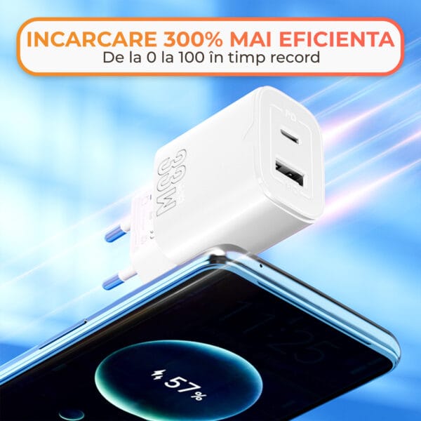 1706816828 incarcator universal super fast charge type c usb c laptop telefon iphone huawei xiaomi incarcare rapida 12 - Timebox