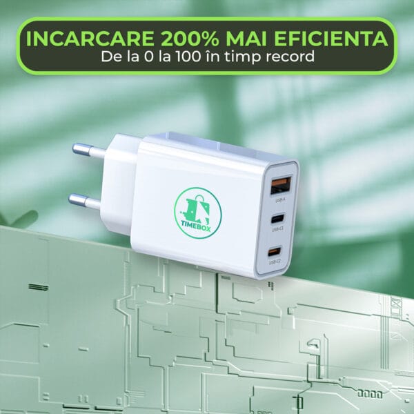 1706890416 Incarcator Retea Timebox 3 Porturi 20W Fast Charge 2 x Type C 1 x USB LED Compatibil iPhone Huawei Samsung 3 1 - Timebox