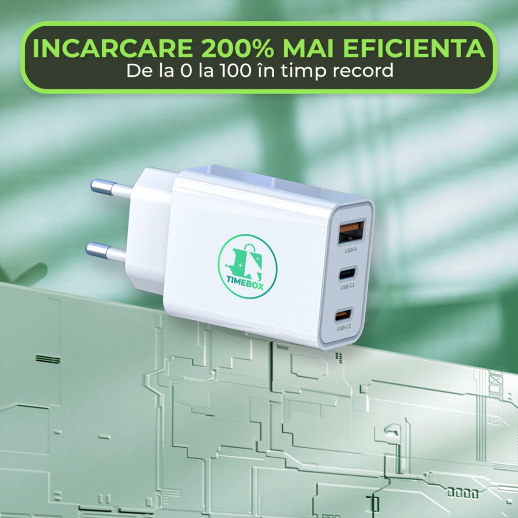 1706890416 Incarcator Retea Timebox 3 Porturi 20W Fast Charge 2 x Type C 1 x USB LED Compatibil iPhone Huawei Samsung 3 2 - Timebox