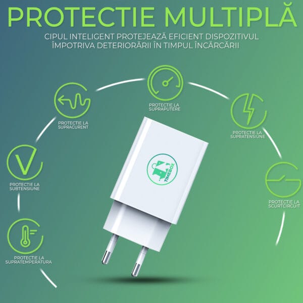 1706890420 Incarcator Retea Timebox 3 Porturi 20W Fast Charge 2 x Type C 1 x USB LED Compatibil iPhone Huawei Samsung 4 - Timebox