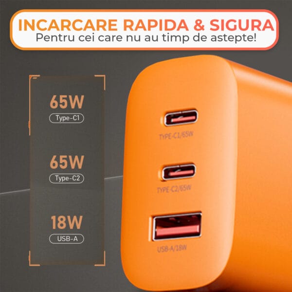 1706892314 Incarcator Retea Timebox 3 Porturi 65W Fast Charge 1 x USB 2 x Type C Laptop iPhone Huawei Samsung 12 1 - Timebox
