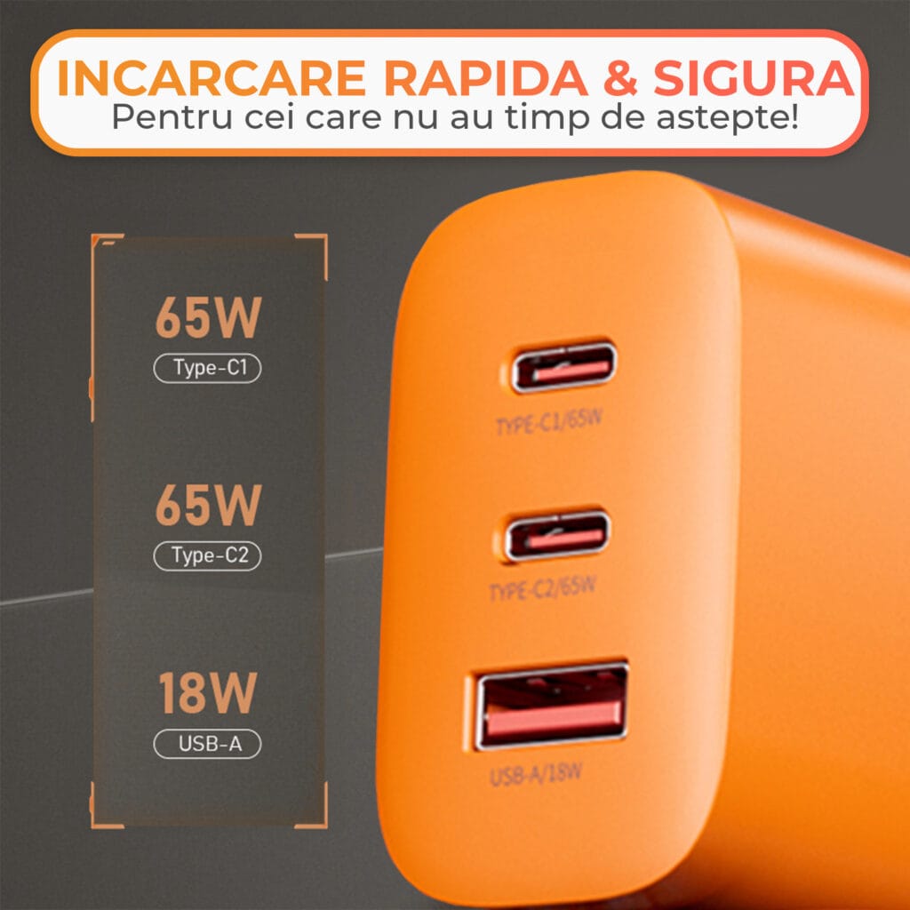 1706892314 Incarcator Retea Timebox 3 Porturi 65W Fast Charge 1 x USB 2 x Type C Laptop iPhone Huawei Samsung 12 2 - Timebox