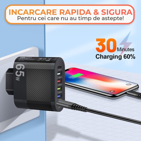 1706894008 Incarcator Retea 6 poruri 65W Fast Charge 1 x Type C 1 x USB CompactbiPhone Huawei Samsung 3 - Timebox