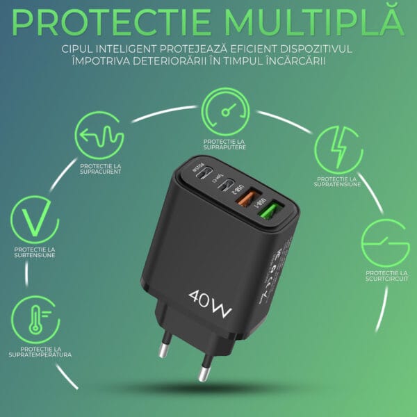1706895712 incarcator universal super fast charge type c usb c laptop telefon iphone huawei xiaomi incarcare rapida 4 - Timebox