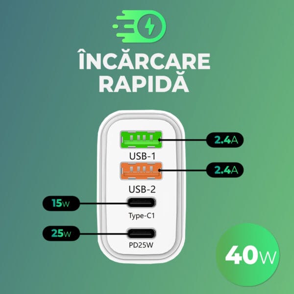 1706895719 incarcator universal super fast charge type c usb c laptop telefon iphone huawei xiaomi incarcare rapida 7 - Timebox
