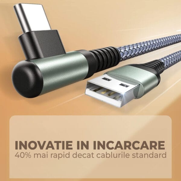 1706945114 cablu de date si incarcare rapida fast charge usb usb c type c nylon iphone samsung huawei macbook apple 4 - Timebox