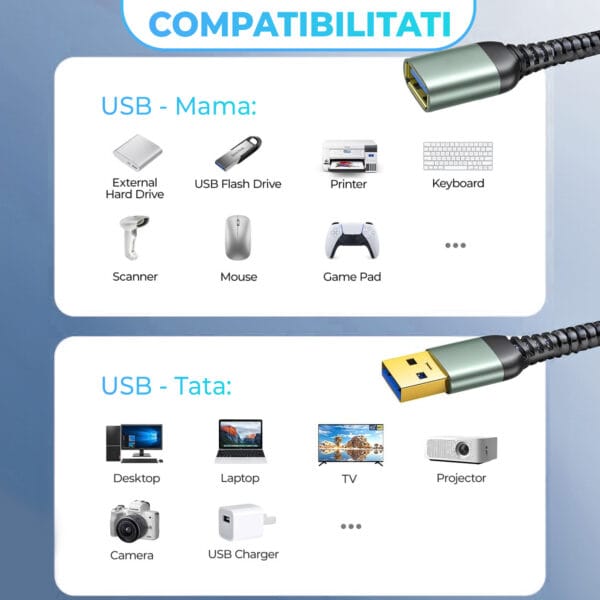 Cablu Extender Timebox, USB-mama la USB-tata 3.0, Nylon, 2m, Placat cu aur, Gri 7 - Timebox 1706955661 Cablu Extender 5Gbps USB mama la USB tata 3.0 Nylon 3m Placat cu aur Gri 5 1 - Timebox