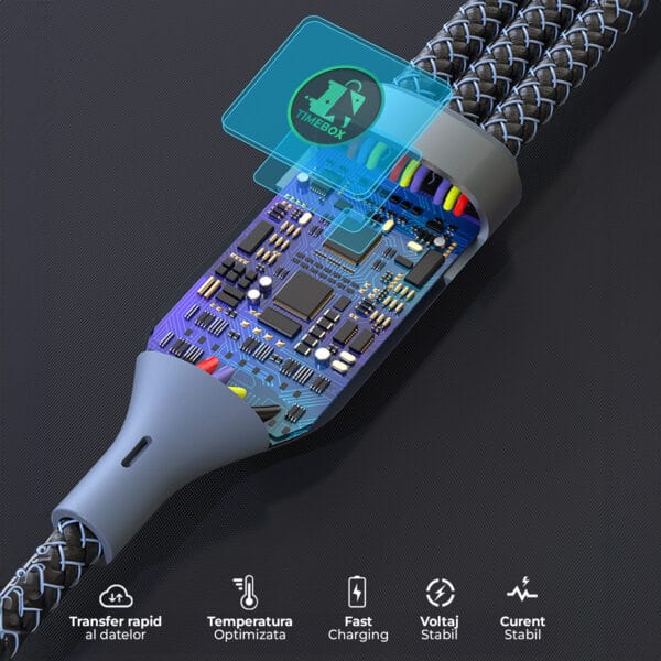 Cablu de date si Incarcare Rapida, Timebox, 3 in 1, Nailon, Fast Charge, 1.3m, USB, Lightning, Type-C, Micro-USB, Albastru 3 - Timebox 1707235279 Cablu de date si Incarcare Rapida Timebox 3 in 1 Nailon Fast Charge 1.3m USB Lightning Type C Micro USB iPhone Huawei Macbook Xiaomi Laptop 3 1 - Timebox