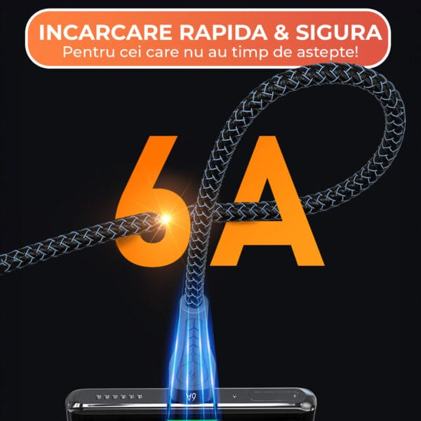 Cablu de date si Incarcare Rapida, Timebox, 3 in 1, Nailon, Fast Charge, 1.3m, USB, Lightning, Type-C, Micro-USB, Albastru 4 - Timebox 1707235285 Cablu de date si Incarcare Rapida Timebox 3 in 1 Nailon Fast Charge 1.3m USB Lightning Type C Micro USB iPhone Huawei Macbook Xiaomi Laptop 4 1 - Timebox