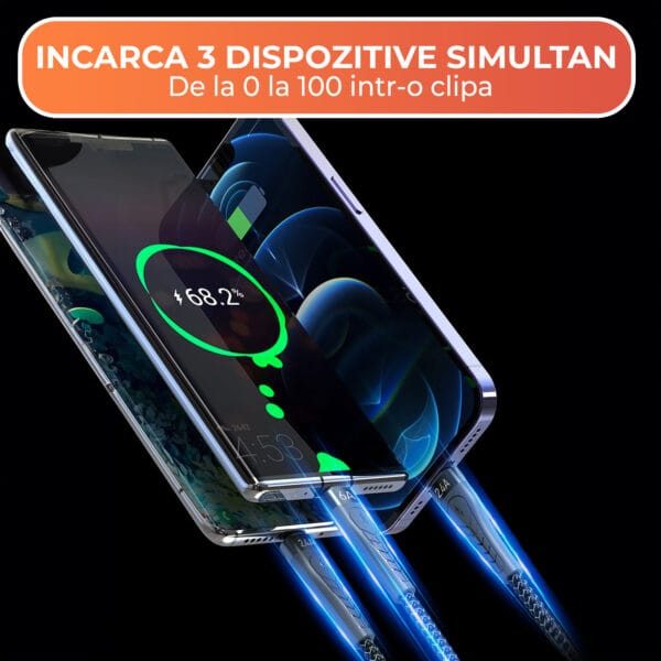 Cablu de date si Incarcare Rapida, Timebox, 3 in 1, Nailon, Fast Charge, 1.3m, USB, Lightning, Type-C, Micro-USB, Albastru 5 - Timebox 1707235294 Cablu de date si Incarcare Rapida Timebox 3 in 1 Nailon Fast Charge 1.3m USB Lightning Type C Micro USB iPhone Huawei Macbook Xiaomi Laptop 5 1 - Timebox