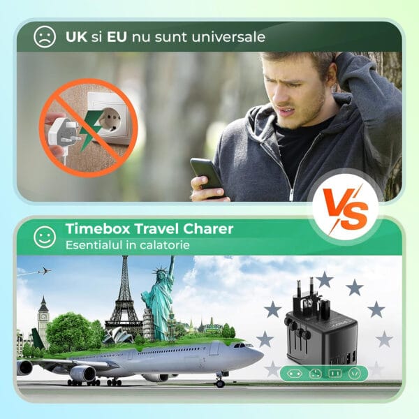1709905196 incarcator universal fast charge uk usa eu priza adaptor type c usb 6 porturi 3 - Timebox