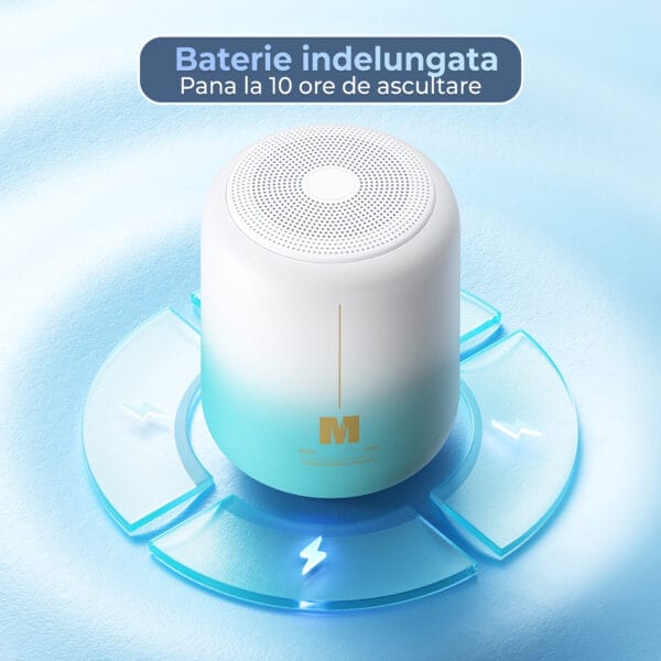 1710062450 Boxa portabila cu lumini RGB Bluetooth Sunet surround 360 1200mah Waterproof cu inel de prindere 5 - Timebox