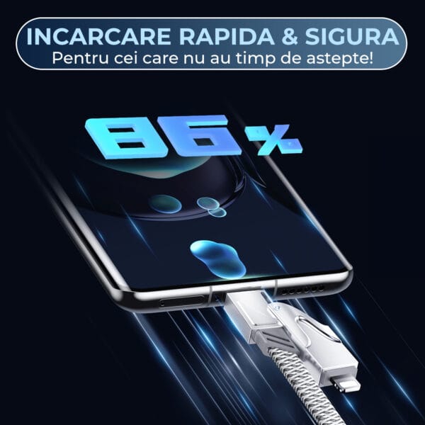 1710692722 Cablu de date si Incarcare Rapida 4 in 1 Fast Charge 100W 1.2m USB Lightning Type C iPhone Huawei Macbook Xiaomi Laptop 3 - Timebox