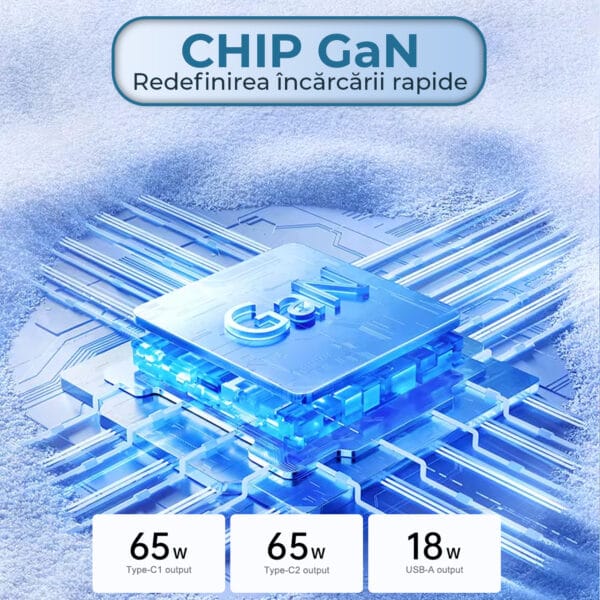 1710844397 Incarcator Retea 3 Porturi 65W Fast Charge 1 x USB 2 x Type C Laptop iPhone Huawei Samsung 3 - Timebox