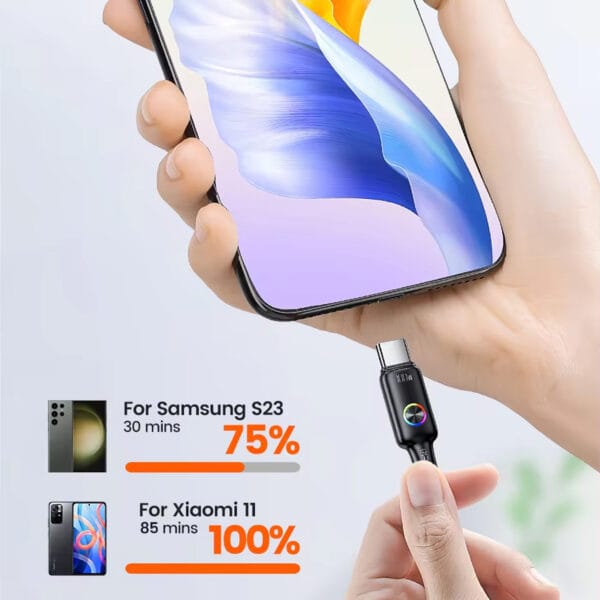 1711353338 cablu de date si incarcare rapida fast charge 100w usb c type c nylon iphone airpods watch macbook apple 7 - Timebox