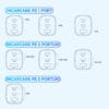1711357377 Incarcator Retea universal 3 Porturi 65W Fast Charge 1 x USB 2 x Type C Laptop iPhone Huawei Samsung 7 - Timebox