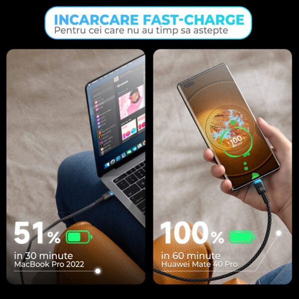 1711464586 cablu de date si incarcare rapida fast charge 100w usb c type c nylon iphone 15led samsung huawei 3 1 - Timebox