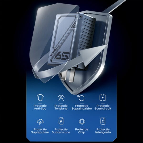 1711629500 Incarcator Retea Timebox 3 Porturi 65W Fast Charge 2 x Type C 1 x USB Compatibil iPhone Huawei Samsung 5 - Timebox