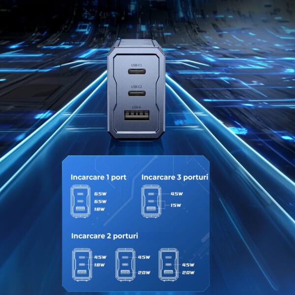 1711629512 Incarcator Retea Timebox 3 Porturi 65W Fast Charge 2 x Type C 1 x USB Compatibil iPhone Huawei Samsung 8 - Timebox
