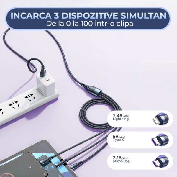 Cablu de Incarcare 3 in 1 Timebox, Fast Charge 40W, 1.2m, USB la Type-C, Lightning, MicroUSB Compatibil Macbook, iPhone, Airpods, Android, Samsung, Huawei, Xiaomi, Albastru 3 - Timebox 1711872160 Cablu de date si Incarcare Rapida 66W Timebox 3 in 1 Nailon Fast Charge USB Lightning Type C Micro USB iPhoneSamsung 3 1 - Timebox