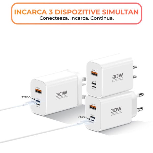 1712836187 Incarcator Retea Timebox 3 Porturi 30W Fast Charge 1x Lightning 1 x Type C 1 x USB LED Compatibil iPhone Huawei Samsung 3 - Timebox