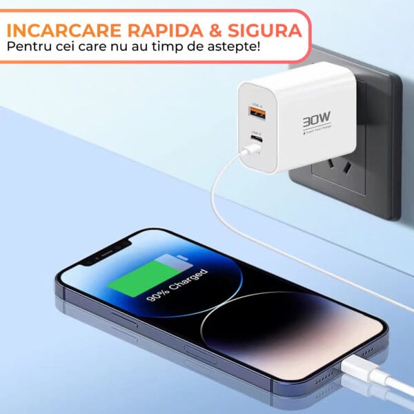 1712836190 Incarcator Retea Timebox 3 Porturi 30W Fast Charge 1x Lightning 1 x Type C 1 x USB LED Compatibil iPhone Huawei Samsung 4 1 - Timebox