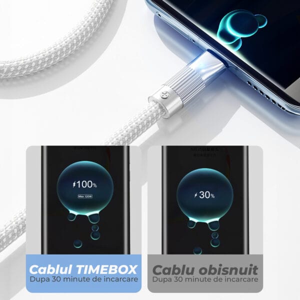 1714385457 3 - Timebox