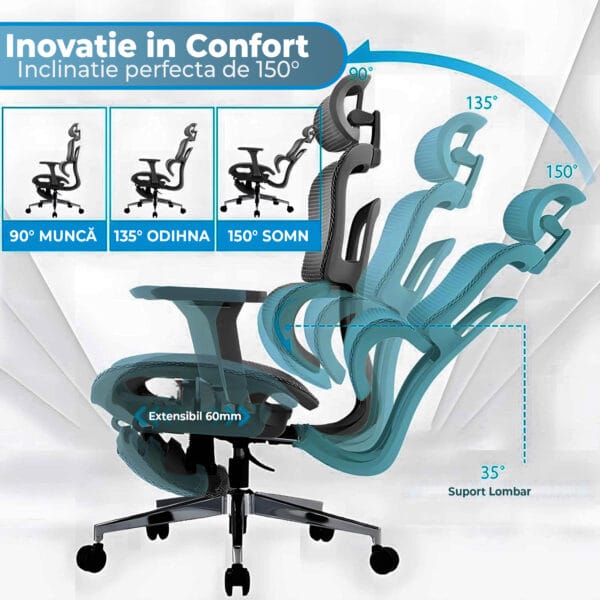 1719897976 scaun ergonomic office gaming birou luxury suport picioare 4 1 - Timebox