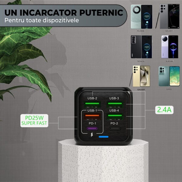 1720468367 GS 385 NE incarcator universal fast charge 4 - Timebox