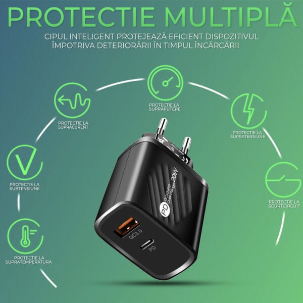 1721381854 INCARCATOR FAST CHARGE 2 PORTURI 4 - Timebox