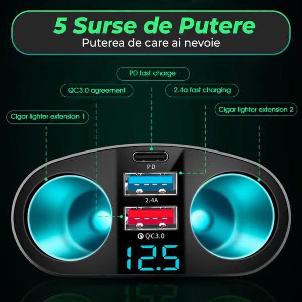 Adaptor priza auto multiplicator 120W, Timebox, 2x soclu auto, 2 x USB, 1 x USB-C, afisaj display voltaj, Negru 4 - Timebox 42482663 - Timebox