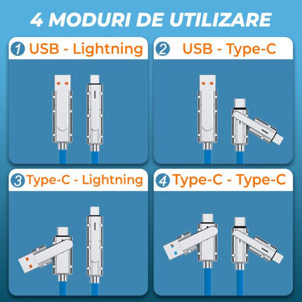 Cablu Date si Incarcare Rapida Timebox, 4 in 1,120W, QC 3.0, USB, USB-C, Lightning, 1.2m, Albastru 3 - Timebox 42942794 1 - Timebox
