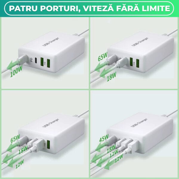 Incarcator Retea Timebox, 4 Porturi, 100W Fast Charge, 2 x USB Q.C 3.0, 2 x Type-C, Compatibil Laptop, Macbook, iPhone, Huawei, Samsung, LED 3 - Timebox 43008402 1 - Timebox