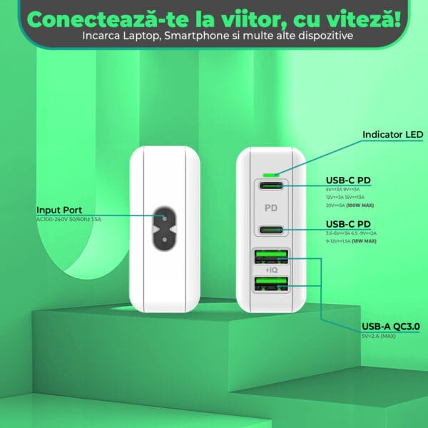 Incarcator Retea Timebox, 4 Porturi, 100W Fast Charge, 2 x USB Q.C 3.0, 2 x Type-C, Compatibil Laptop, Macbook, iPhone, Huawei, Samsung, LED 5 - Timebox 43008404 1 - Timebox
