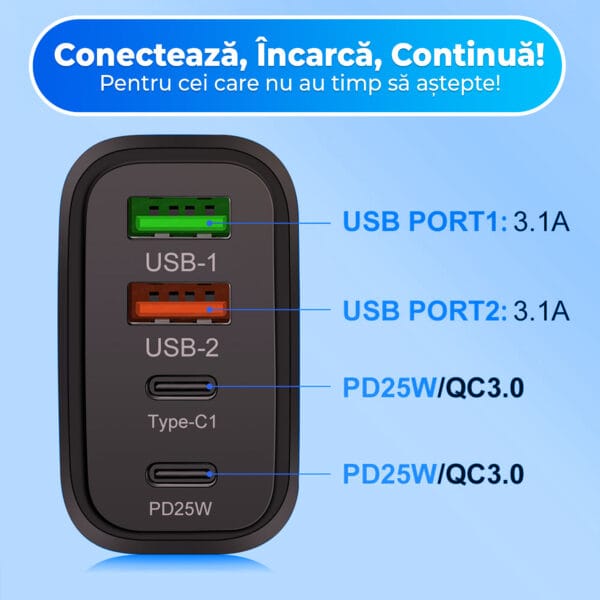 Incarcator Retea Timebox, 4 Porturi, 40W Fast Charge, 1 x Type-C, 3 x USB, Alb 4 - Timebox 43290155 - Timebox