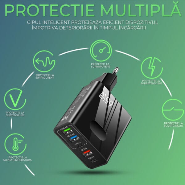 Incarcator Retea Timebox, 5 Porturi, 65W Fast Charge, 3 x USB, 2 x Type-C, QC 3.0, Negru 6 - Timebox 43421602 - Timebox