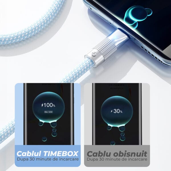 Cablu Date si Incarcare Rapida 120W Timebox, USB la Type-C, 1 m, LED, Nilon, Albastru 3 - Timebox 44630561 1 - Timebox