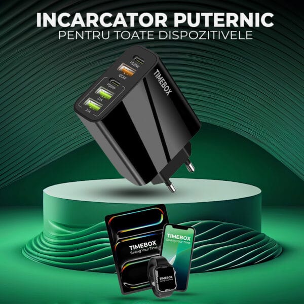 Incarcator universal fast charge iphone samsung huawei xiaomi compatibil 1 - Timebox