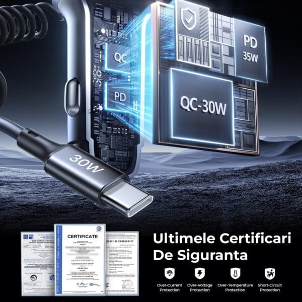 1724496275 Incarcator auto Fast Charge 3 in 1 USB cu cablu de incarcare voltaj led Compatibil iphone samsung huawei 5 - Timebox