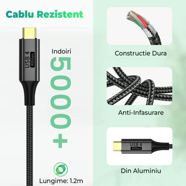1725736078 Cablu de date si Incarcare Rapida Timebox USB4 100W 40Gbps Type C la Type C 8K 4K 60hz 3 1 - Timebox