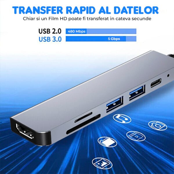 Hub USB 6 in 1, Type-C / USB 3.0. Cu Port HDMI 4K, Card Reader TF/SD, 87W, 480 Mbps, 5 Gbps, Compatibil laptop MacBook, PC, Aluminiu, Argintiu 3 - Timebox 41303826 - Timebox