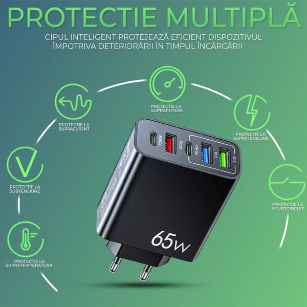 Incarcator Retea Timebox, 5 Porturi, 65W Fast Charge, 2 x Type-C, 3 x USB, QC 3.0, Compatibil iPhone, Samsung, Huawei, Negru 4 - Timebox 42299969 - Timebox