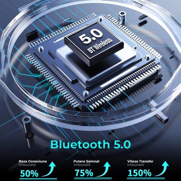 Navigatie Auto Timebox Apple CarPlay Android Auto Wireless USB Aux Suporta Camera Marsarie cu 9 lumini si Boxa Integrata Ecran Full HD IPS TouchScreen 4 - Timebox