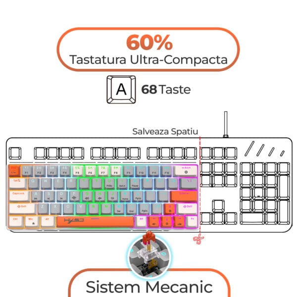 Tastatura Mecanica Gaming Timebox 60 iluminare LED 63 taste cu cablu Type C Red Swtich Portabila 5 - Timebox