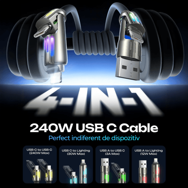 Cablu de date iphone samsung type c usb c GS 434 GRI 2 1 - Timebox